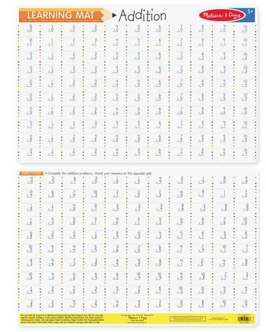 Addition Problems Mat