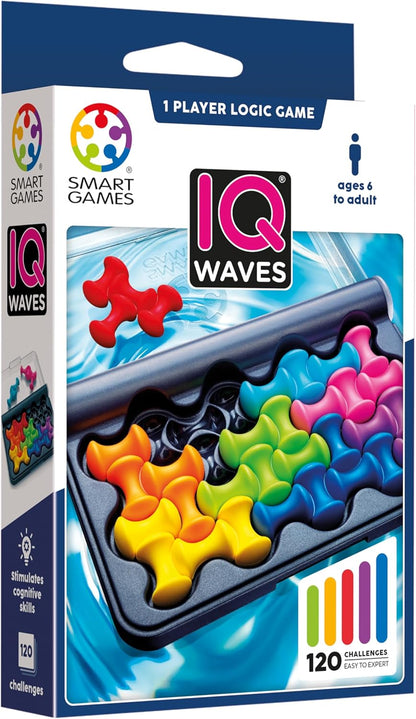 Iq Waves